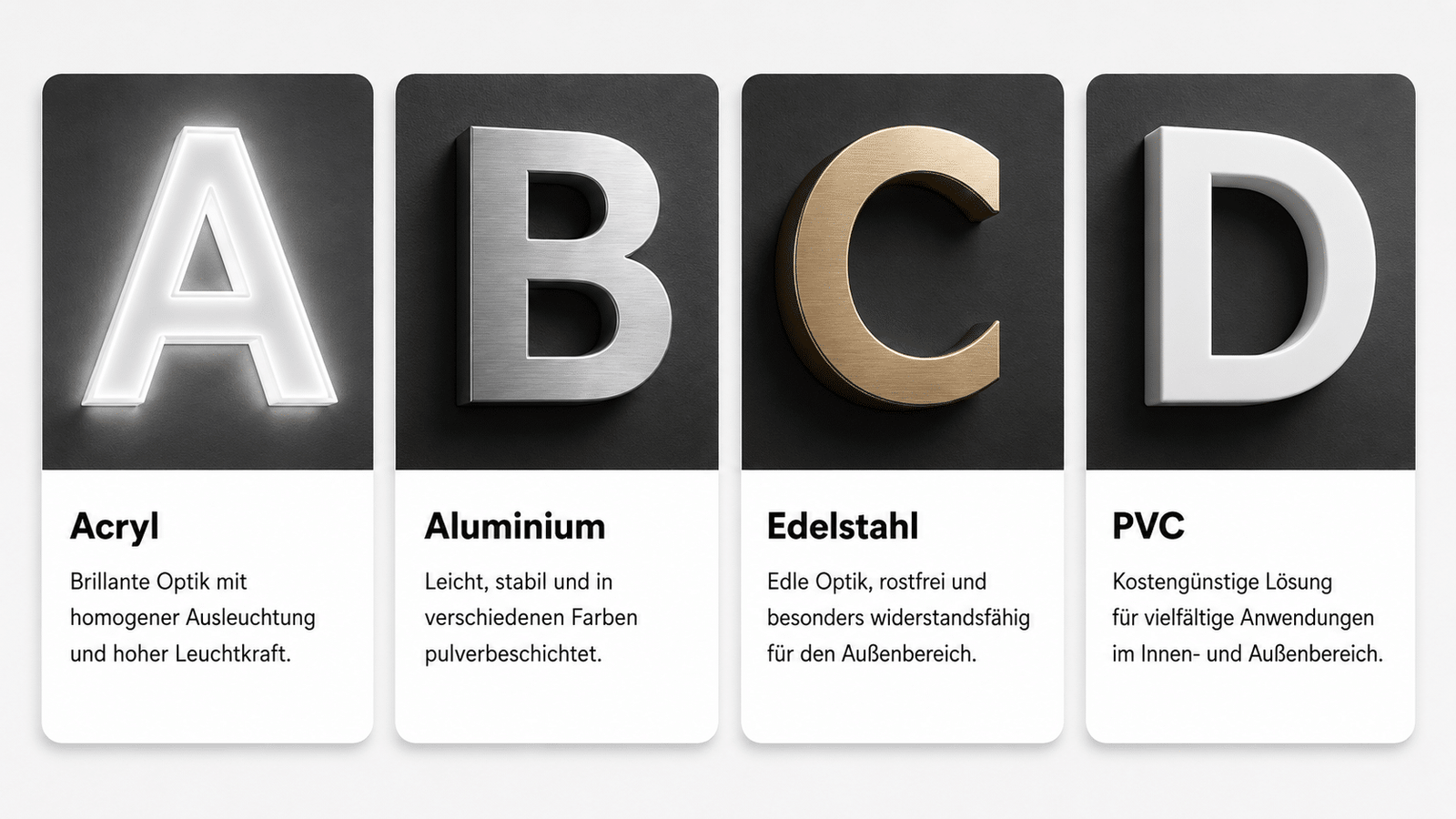 Materialien für Leuchtbuchstaben: Acryl, Aluminium, Edelstahl und PVC